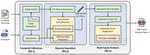 FirmRCA: Towards Post-Fuzzing Analysis on ARM Embedded Firmware with Efficient Event-based Fault Localization
